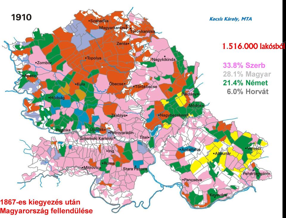 4% Német 6.0% Horvát 5.0% Román 3.