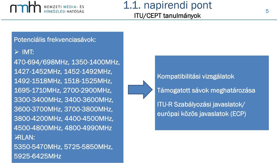 3600-3700MHz, 3700-3800MHz, 3800-4200MHz, 4400-4500MHz, 4500-4800MHz, 4800-4990MHz RLAN: 5350-5470MHz, 5725-5850MHz,