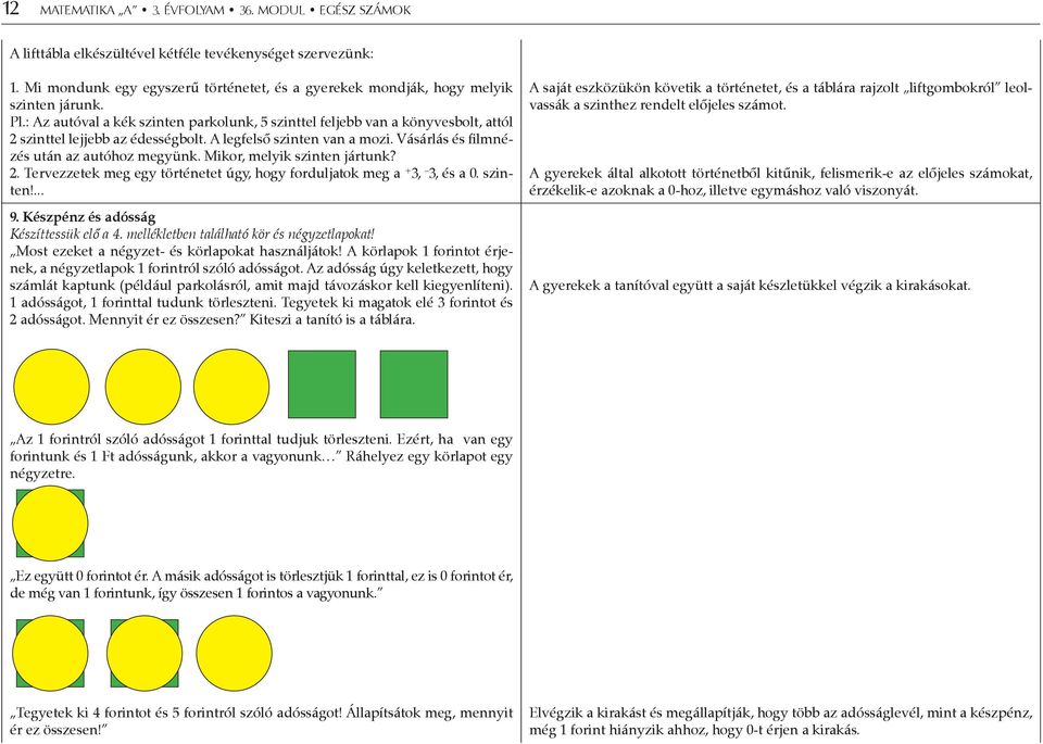 Mikor, melyik szinten jártunk? 2. Tervezzetek meg egy történetet úgy, hogy forduljatok meg a + 3, 3, és a 0. szinten!... 9. Készpénz és adósság Készíttessük elő a 4.