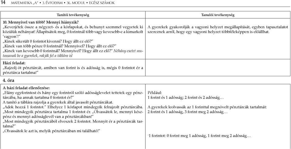 Hogy állt ez elő? Kinek van több pénze 0 forintnál? Mennyivel? Hogy állt ez elő? Kinek van kevesebb 0 forintnál? Mennyivel? Hogy állt ez elő? Néhány esetet mutassanak be a gyerekek, rakják fel a táblára is!