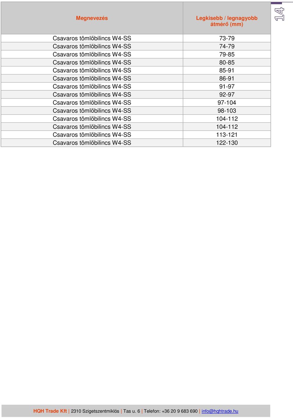 91-97 Csavaros tömlőbilincs W4-SS 92-97 Csavaros tömlőbilincs W4-SS 97-104 Csavaros tömlőbilincs W4-SS 98-103 Csavaros