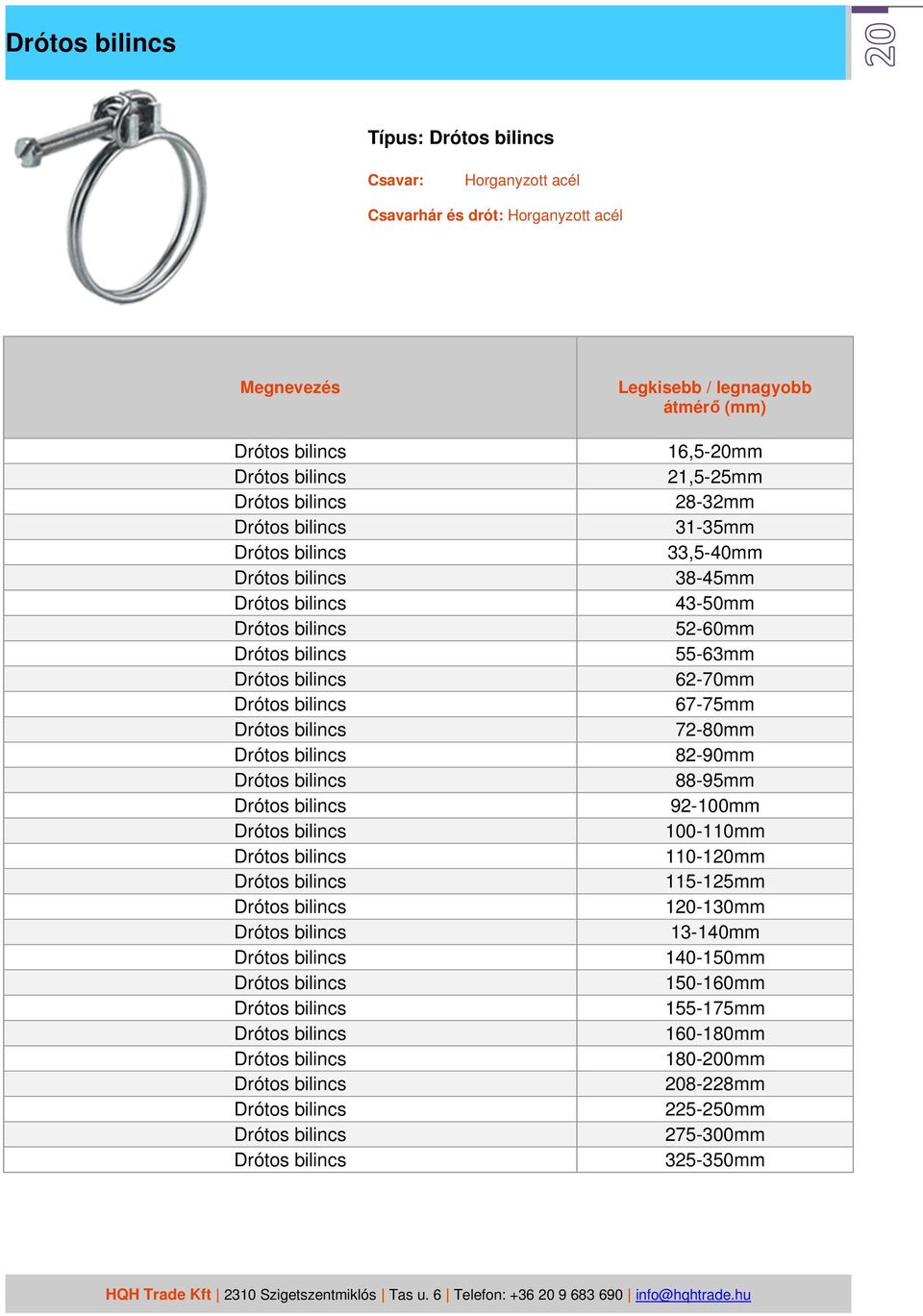 72-80mm 82-90mm 88-95mm 92-100mm 100-110mm 110-120mm 115-125mm 120-130mm 13-140mm