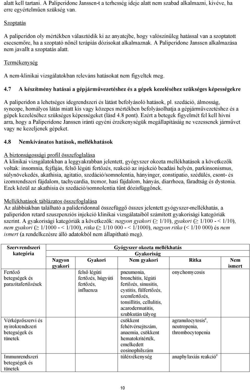 A Paliperidone Janssen alkalmazása nem javallt a szoptatás alatt. Termékenység A nem-klinikai vizsgálatokban releváns hatásokat nem figyeltek meg. 4.