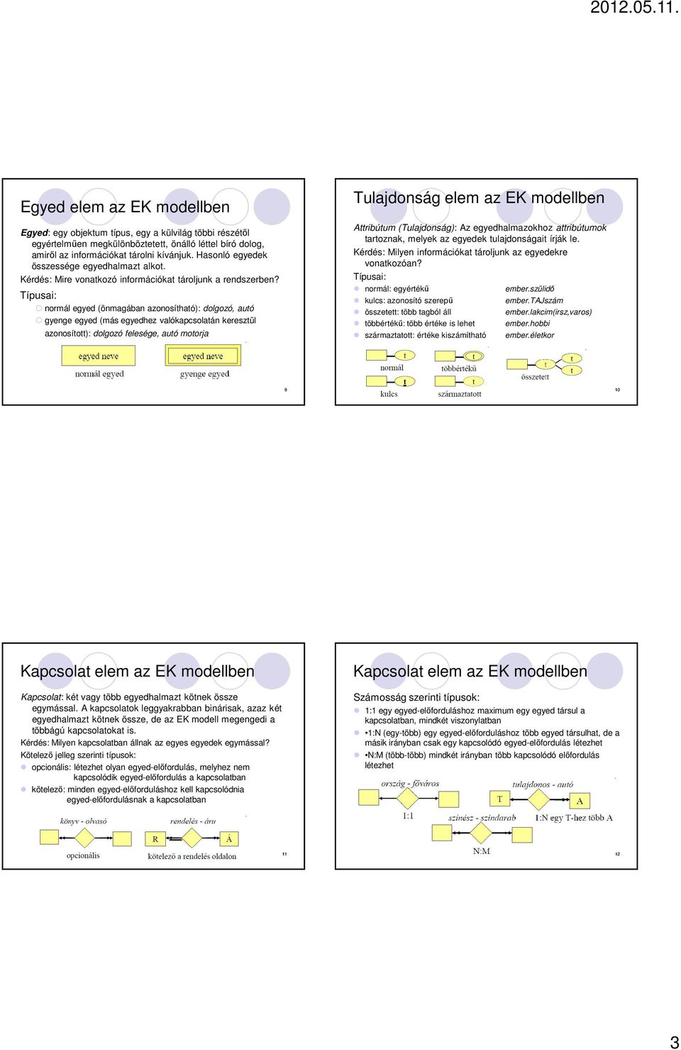 Típusai: normál egyed (önmagában azonosítható): dolgozó, autó gyenge egyed (más egyedhez valókapcsolatán keresztül azonosított): dolgozó felesége, autó motorja Tulajdonság elem az EK modellben