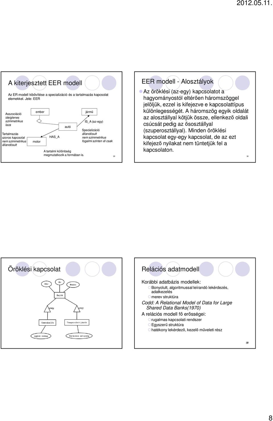 jármű IS_A (az-egy) Specializáció állandósult nem szimmetrikus fogalmi szinten él csak 29 EER modell - Alosztályok Az öröklési (az-egy) kapcsolatot a hagyományostól eltérően háromszöggel jelöljük,