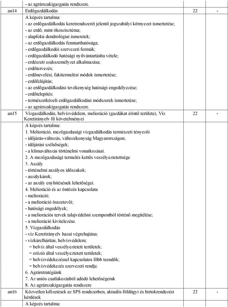 ismertetése; - erdőfelújítás; - az erdőgazdálkodási tevékenység hatósági engedélyezése; - erdőtelepítés; - természetközeli erdőgazdálkodási módszerek ismertetése; an15 Vízgazdálkodás, belvízvédelem,