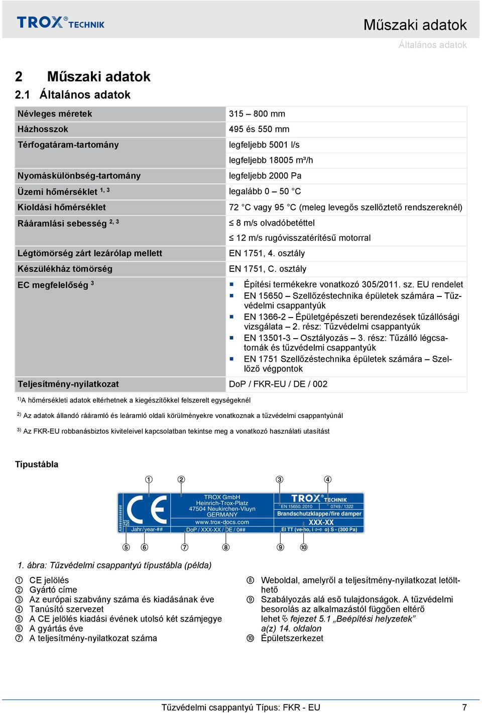 C Kioldási hőmérséklet Rááramlási sebesség, Légtömörség zárt lezárólap mellett Készülékház tömörség 7 C vagy 9 C (meleg levegős szellőztető rendszereknél) 8 m/s olvadóbetéttel m/s rugóvisszatérítésű