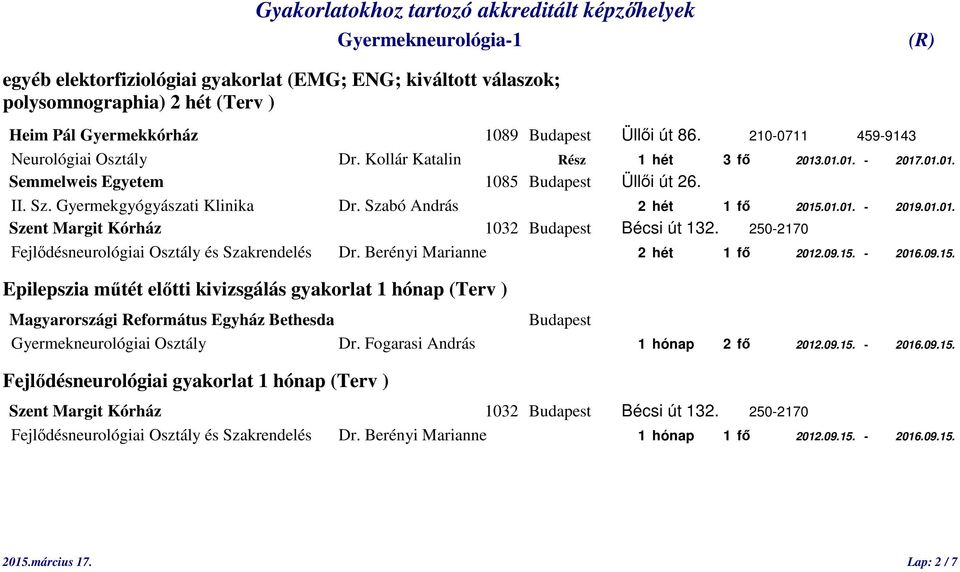 250-2170 Fejlődésneurológiai Osztály és Szakrendelés Dr. Berényi Marianne 2 hét 1 fő 2012.09.15. - 2016.09.15. Epilepszia műtét előtti kivizsgálás gyakorlat 1 hónap (Terv ) Gyermekneurológiai Osztály Dr.