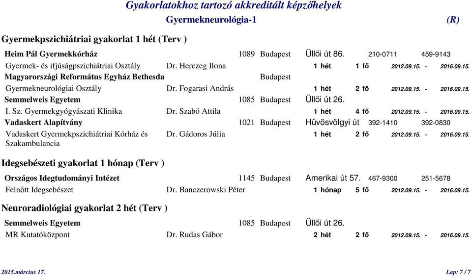 Gádoros Júlia 1 hét 2 fő 2012.09.15. - 2016.09.15. Szakambulancia Idegsebészeti gyakorlat 1 hónap (Terv ) Országos Idegtudományi Intézet 1145 Amerikai út 57. 467-9300 251-5678 Felnőtt Idegsebészet Dr.