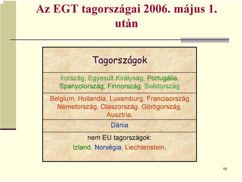 Spanyolország, Finnország, Svédország Belgium, Hollandia, Luxemburg,