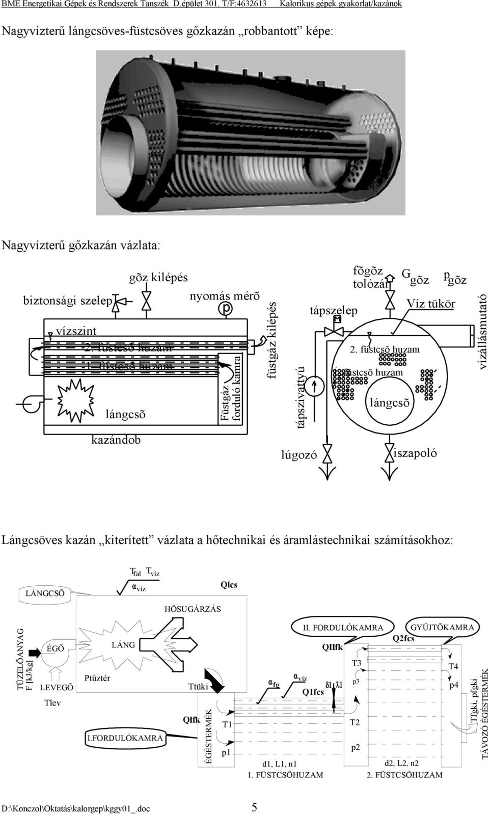 A munkaközeg melegítési igényének kielégítése kazán alkalmazásával. - PDF  Free Download