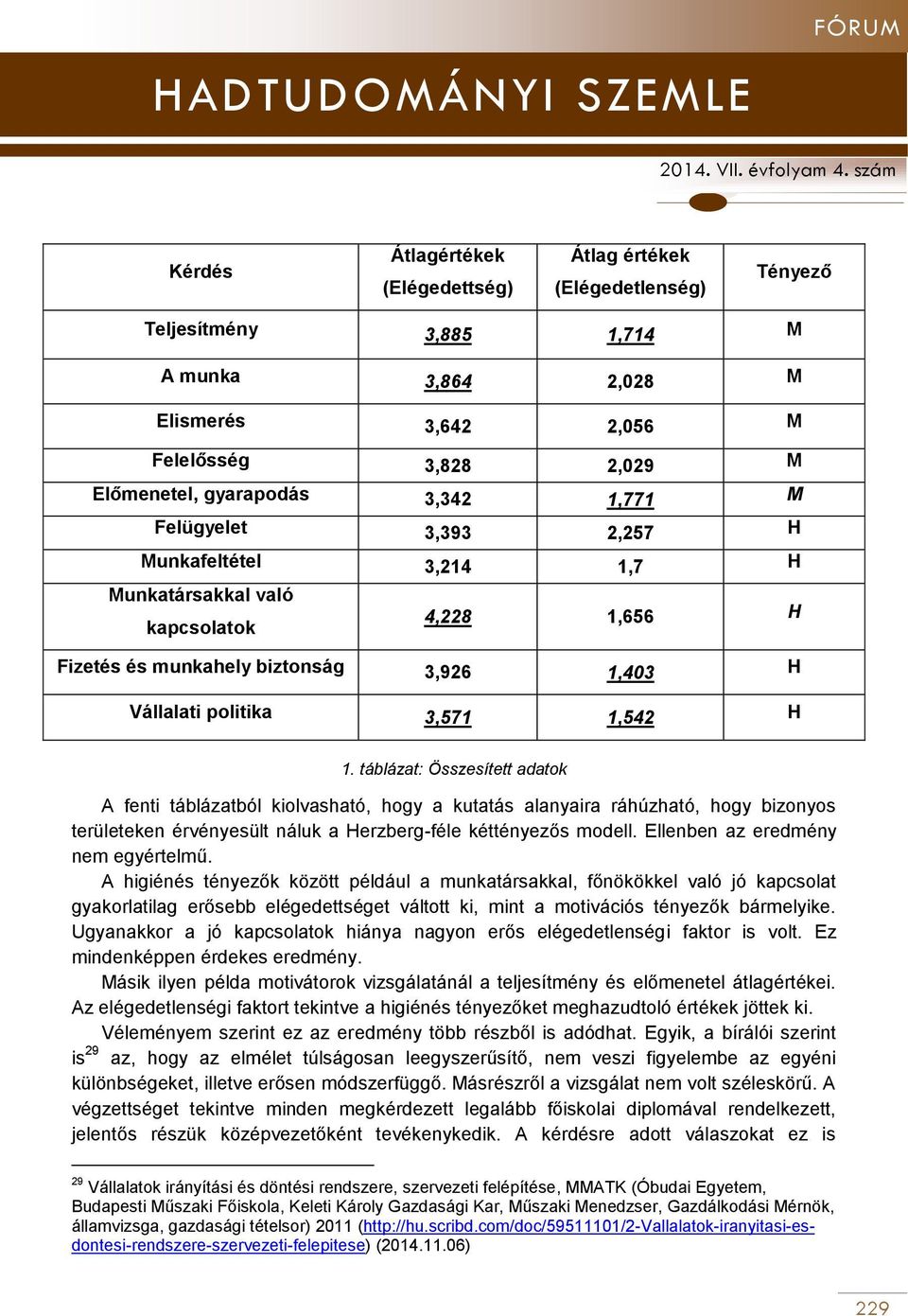 táblázat: Összesített adatok A fenti táblázatból kiolvasható, hogy a kutatás alanyaira ráhúzható, hogy bizonyos területeken érvényesült náluk a Herzberg-féle kéttényezős modell.