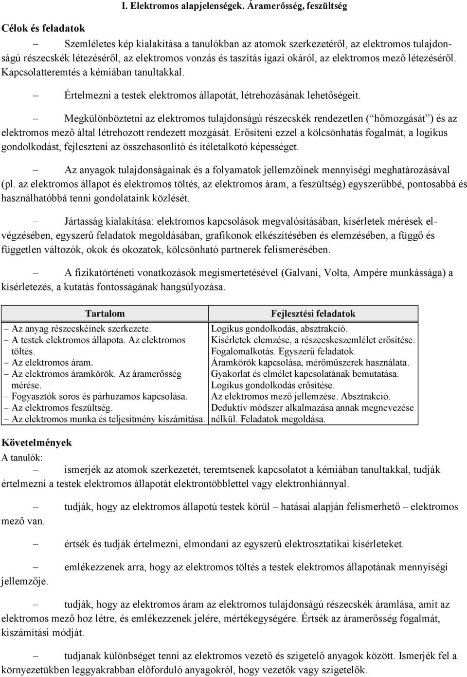 elektromos mező létezéséről. Kapcsolatteremtés a kémiában tanultakkal. Értelmezni a testek elektromos állapotát, létrehozásának lehetőségeit.