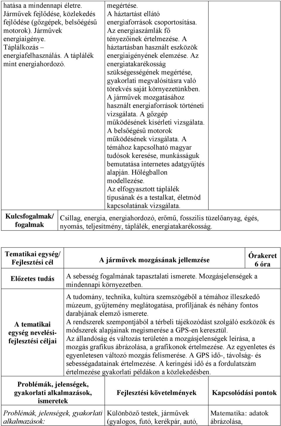 Az energiatakarékosság szükségességének megértése, gyakorlati megvalósításra való törekvés saját környezetünkben. A járművek mozgatásához használt energiaforrások történeti vizsgálata.