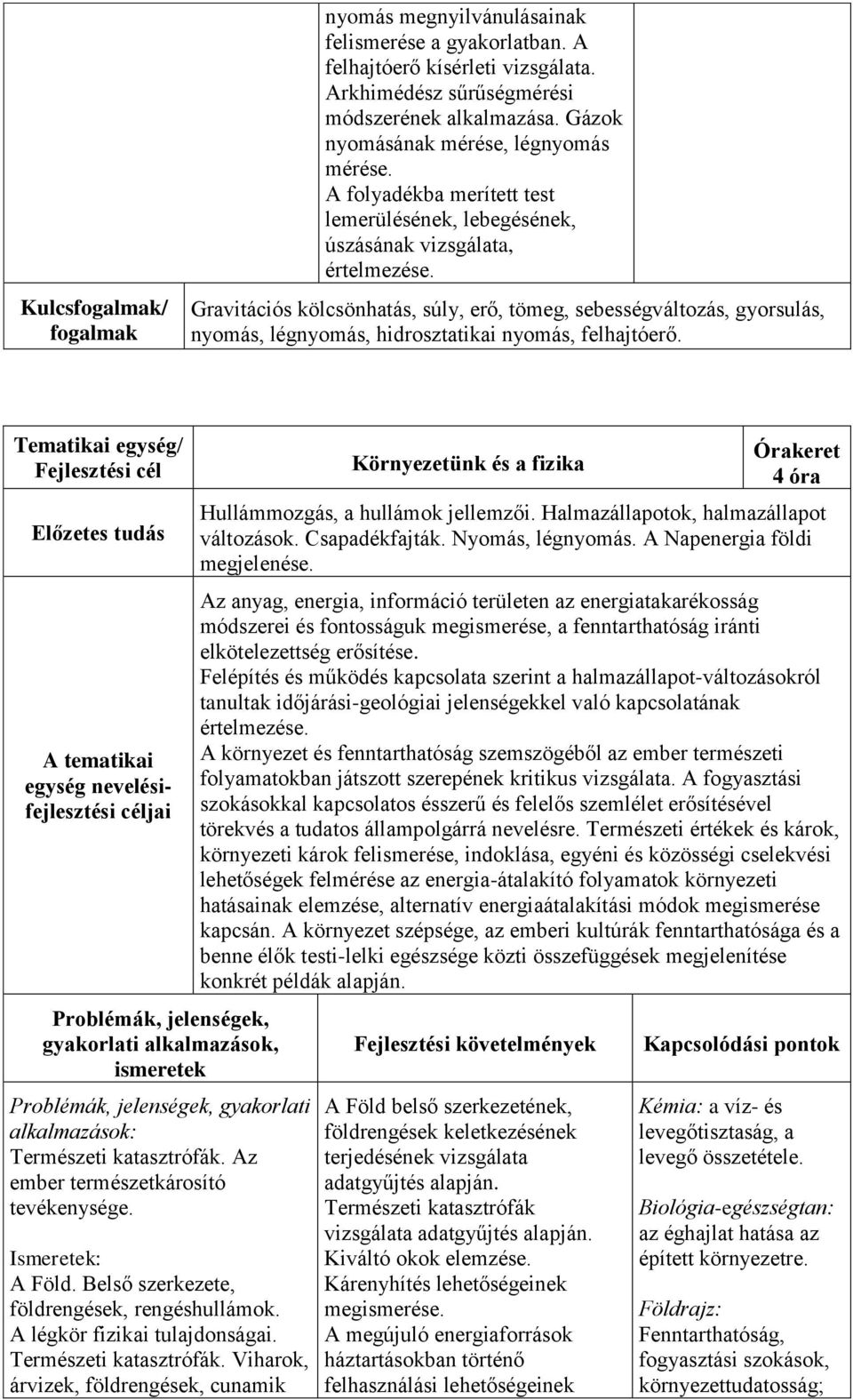 Gravitációs kölcsönhatás, súly, erő, tömeg, sebességváltozás, gyorsulás, nyomás, légnyomás, hidrosztatikai nyomás, felhajtóerő.