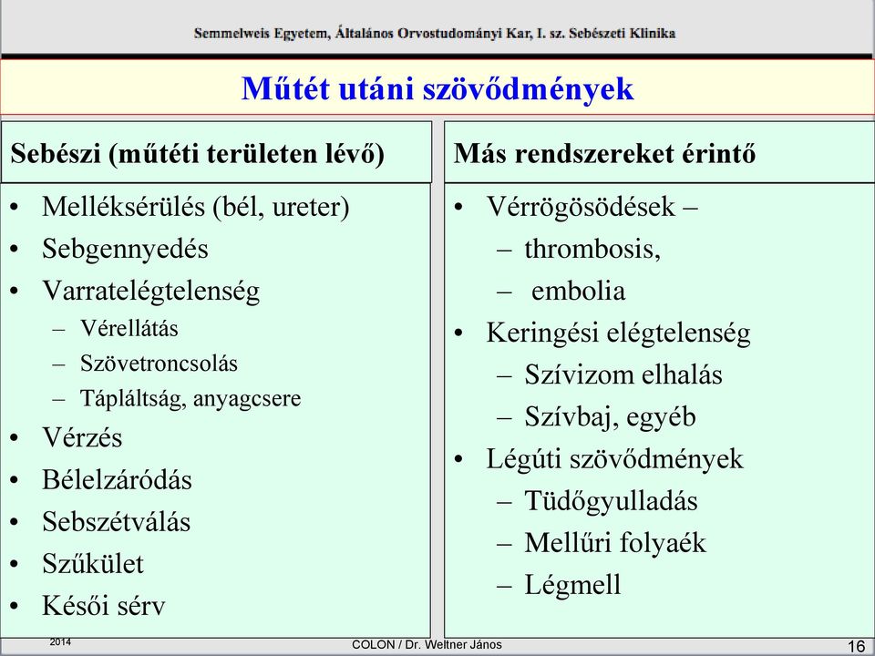 Szűkület Késői sérv Más rendszereket érintő Vérrögösödések thrombosis, embolia Keringési elégtelenség