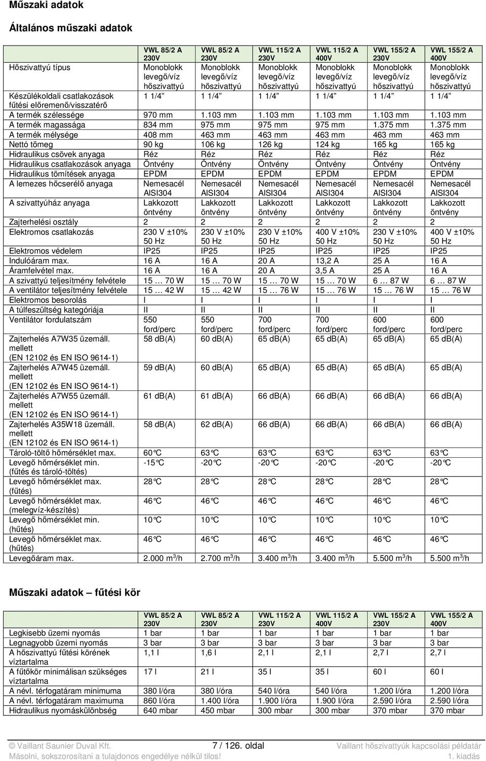 1 1/4 1 1/4 1 1/4 1 1/4 1 1/4 fűtési előremenő/visszatérő A termék szélessége 970 mm 1.103 mm 1.103 mm 1.103 mm 1.103 mm 1.103 mm A termék magassága 834 mm 975 mm 975 mm 975 mm 1.375 mm 1.