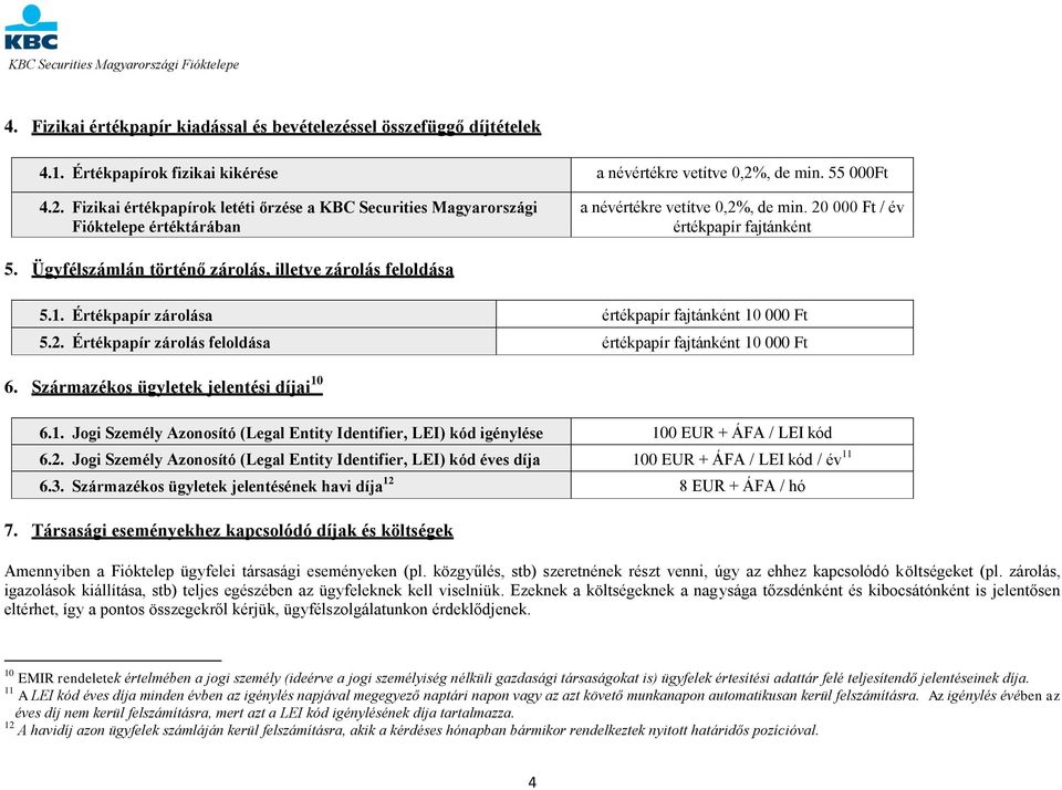 Ügyfélszámlán történő zárolás, illetve zárolás feloldása 5.1. Értékpapír zárolása értékpapír fajtánként 10 000 Ft 4.1. 5.2. Értékpapír zárolása feloldása értékpapír fajtánként 10 000 Ft 6.