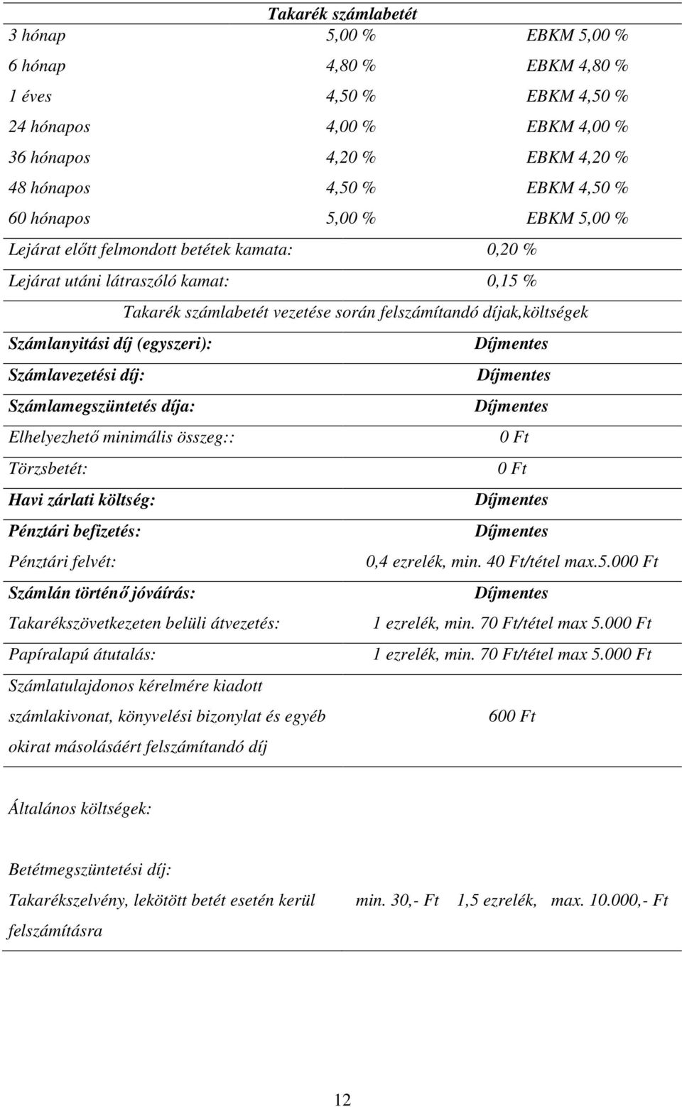 Elhelyezhető minimális összeg:: Törzsbetét: Havi zárlati költség: Pénztári befizetés: Pénztári felvét: Számlán történő jóváírás: Takarék számlabetét vezetése során felszámítandó díjak,költségek