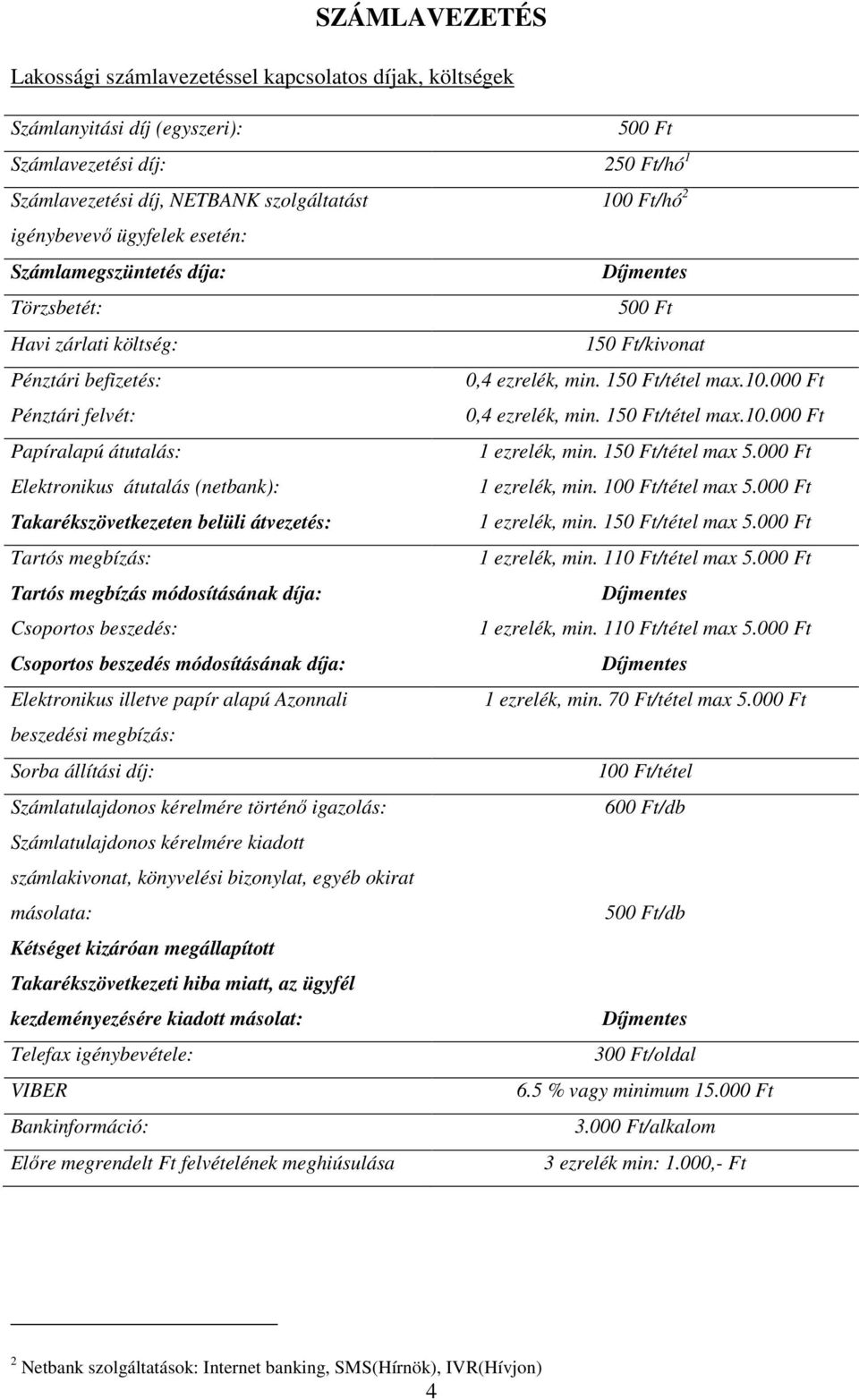 000 Ft Pénztári felvét: 0,4 ezrelék, min. 150 Ft/tétel max.10.000 Ft Papíralapú átutalás: 1 ezrelék, min. 150 Ft/tétel max 5.000 Ft Elektronikus átutalás (netbank): 1 ezrelék, min. 100 Ft/tétel max 5.