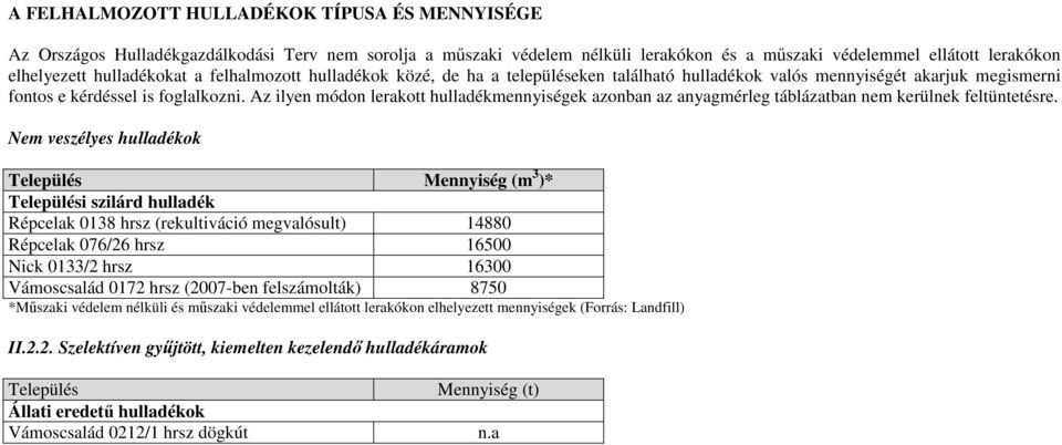 Az ilyen módon lerakott hulladékmennyiségek azonban az anyagmérleg táblázatban nem kerülnek feltüntetésre.