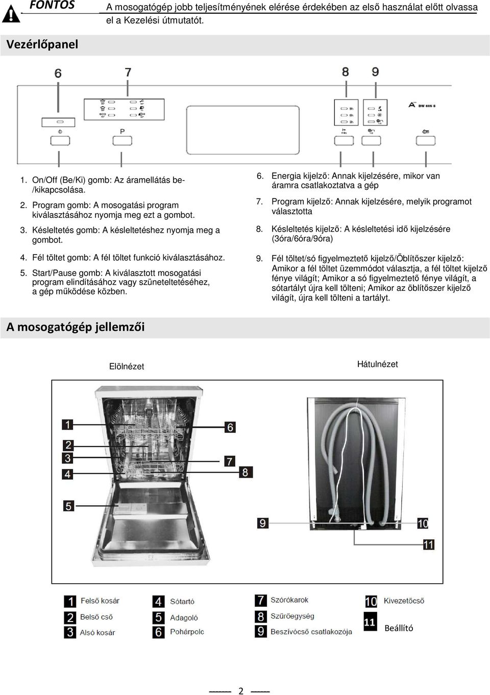 Start/Pause gomb: A kiválasztott mosogatási program elindításához vagy szüneteltetéséhez, a gép működése közben. 6. Energia kijelző: Annak kijelzésére, mikor van áramra csatlakoztatva a gép 7.
