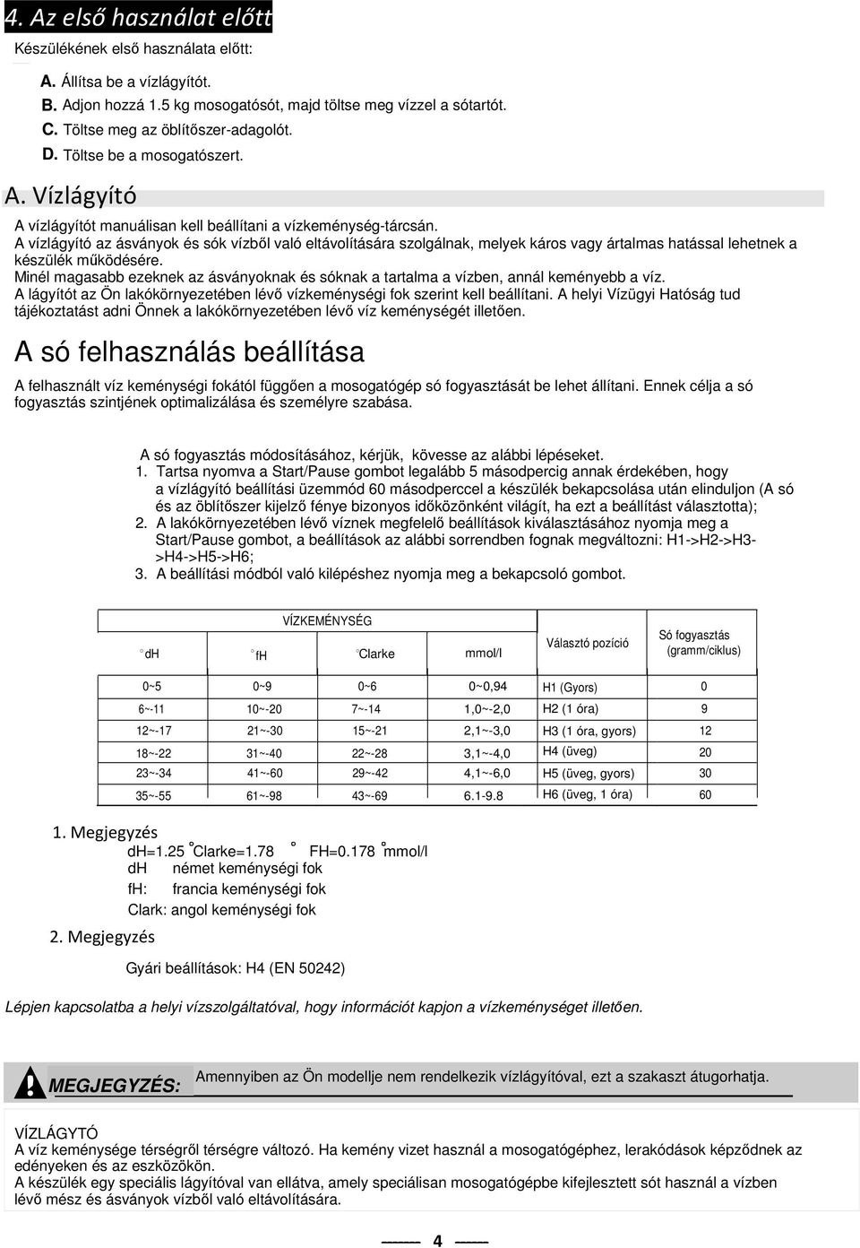 A vízlágyító az ásványok és sók vízből való eltávolítására szolgálnak, melyek káros vagy ártalmas hatással lehetnek a készülék működésére.