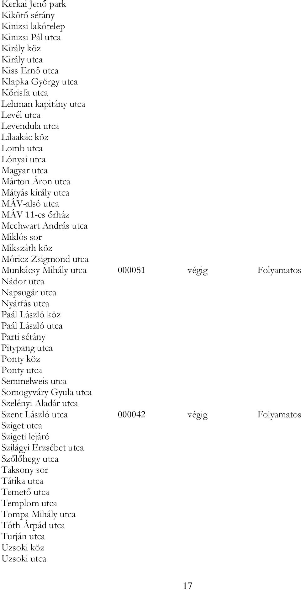 Folyamatos Nádor utca Napsugár utca Nyárfás utca Paál László köz Paál László utca Parti sétány Pitypang utca Ponty köz Ponty utca Semmelweis utca Somogyváry Gyula utca Szelényi Aladár utca Szent