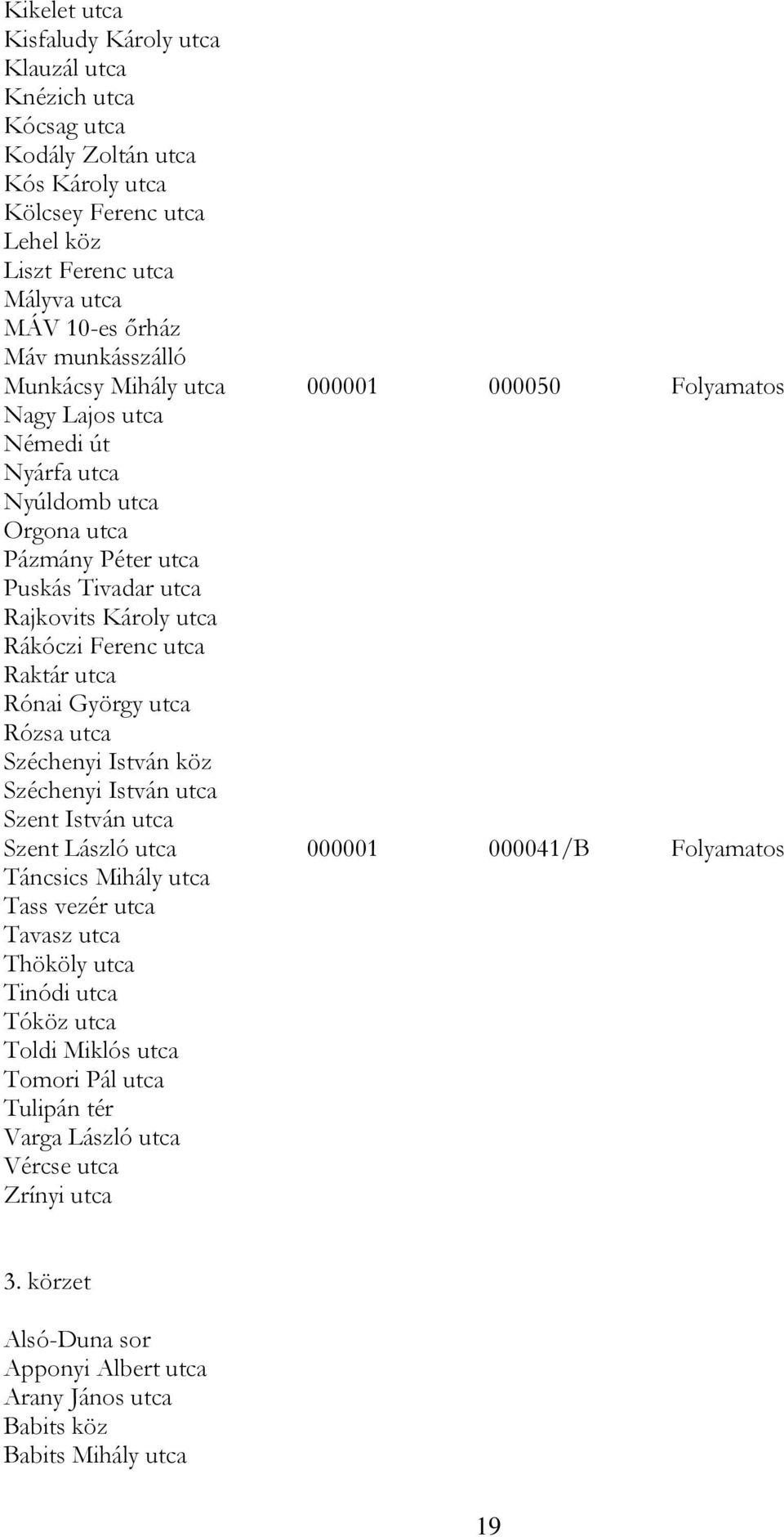 utca Raktár utca Rónai György utca Rózsa utca Széchenyi István köz Széchenyi István utca Szent István utca Szent László utca 000001 000041/B Folyamatos Táncsics Mihály utca Tass vezér utca Tavasz