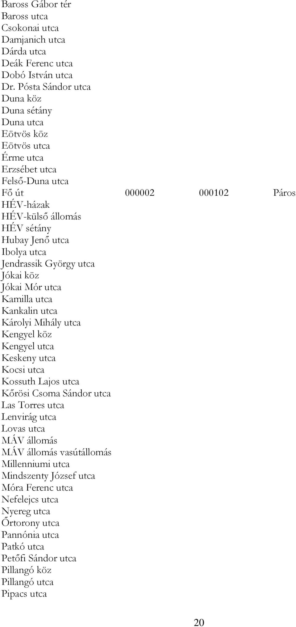 utca Ibolya utca Jendrassik György utca Jókai köz Jókai Mór utca Kamilla utca Kankalin utca Károlyi Mihály utca Kengyel köz Kengyel utca Keskeny utca Kocsi utca Kossuth Lajos utca Kőrösi