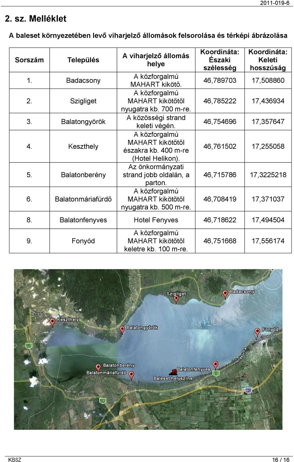 A közforgalmú MAHART kikötőtől északra kb. 400 m-re (Hotel Helikon). Az önkormányzati strand jobb oldalán, a parton. A közforgalmú MAHART kikötőtől nyugatra kb. 500 m-re.