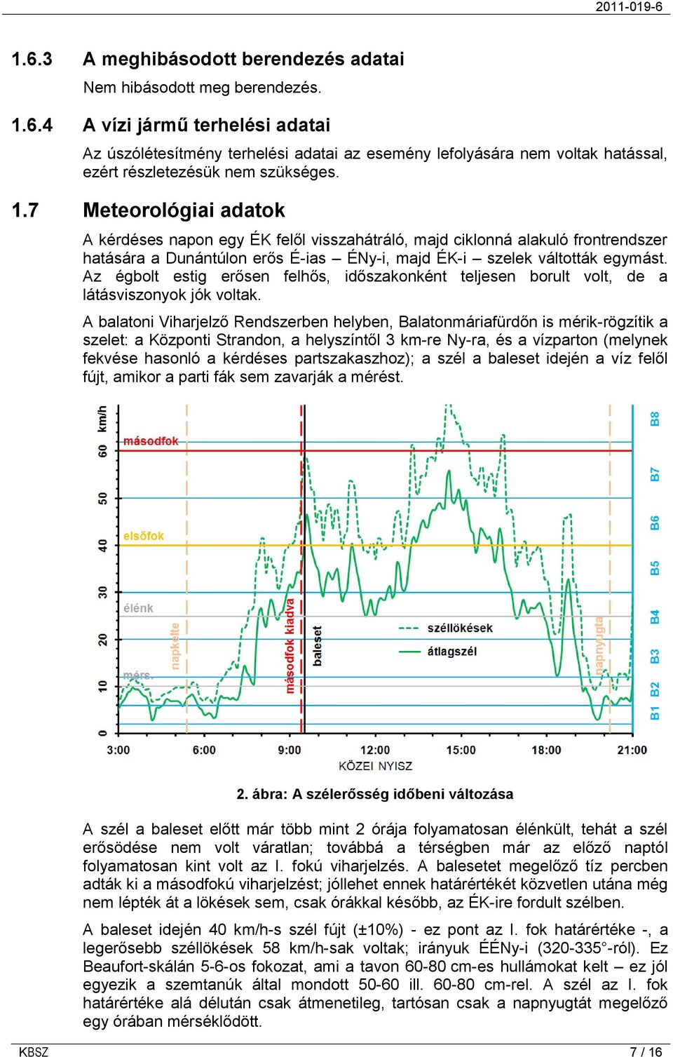 Az égbolt estig erősen felhős, időszakonként teljesen borult volt, de a látásviszonyok jók voltak.