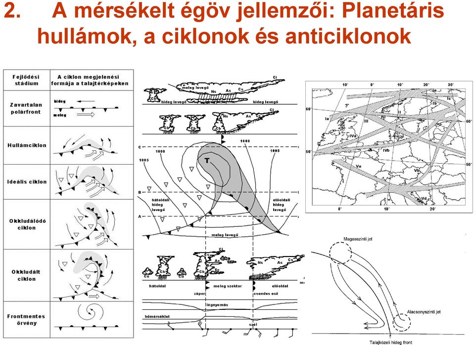 Planetáris