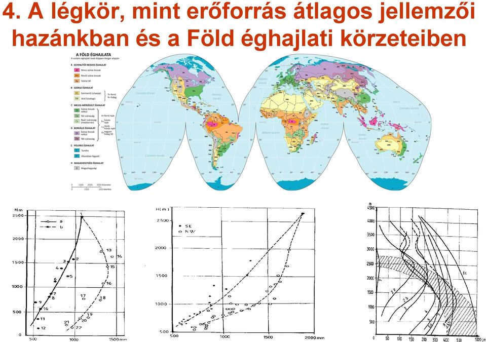 jellemzői hazánkban