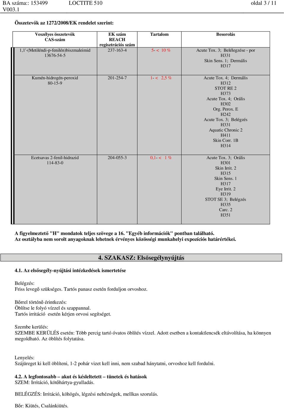 E H242 Acute Tox. 3; Belégzés H331 Aquatic Chronic 2 H411 Skin Corr. 1B H314 204-055-3 0,1- < 1 % Acute Tox. 3; Orális H301 Skin Irrit. 2 H315 Skin Sens. 1 H317 Eye Irrit.