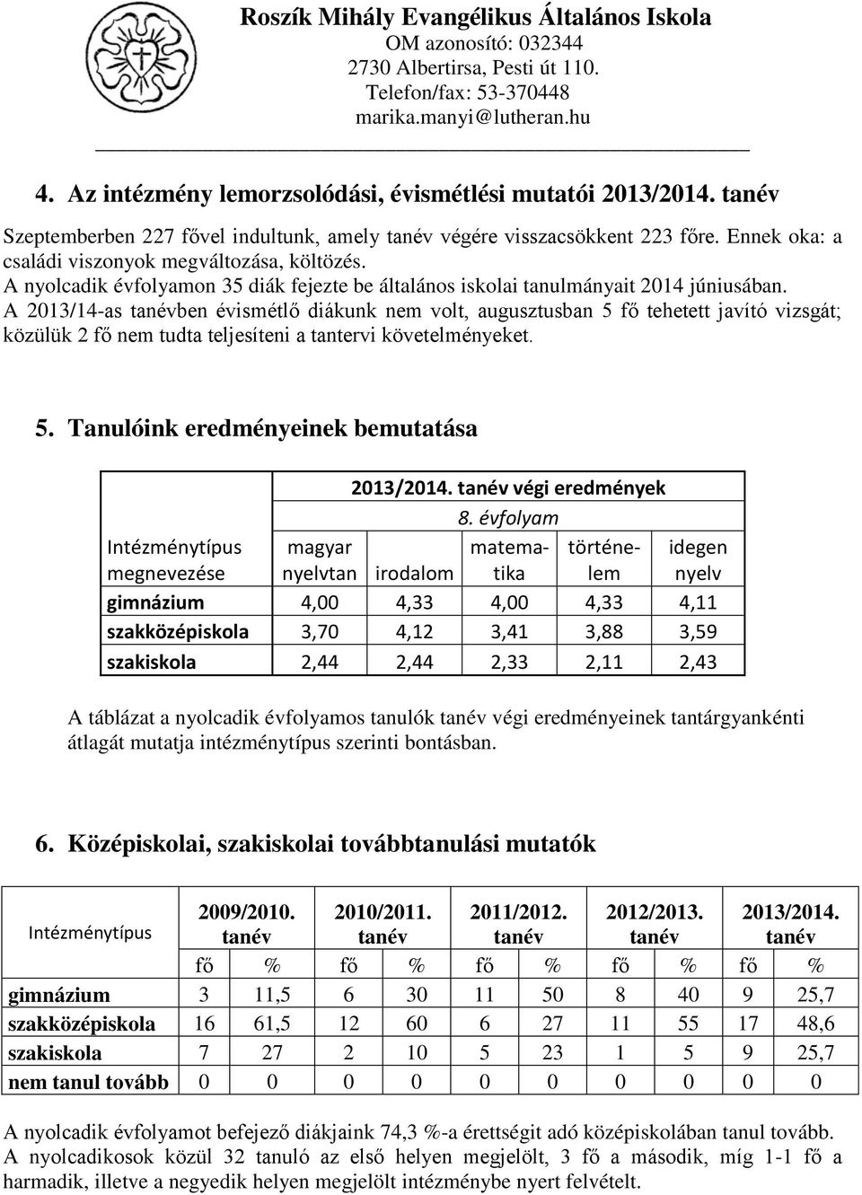 A 2013/14-as ben évismétlő diákunk nem volt, augusztusban 5 fő tehetett javító vizsgát; közülük 2 fő nem tudta teljesíteni a tantervi követelményeket. 5. Tanulóink eredményeinek bemutatása 2013/2014.