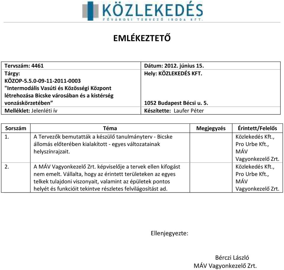 A Tervezők bemutatták a készülő tanulmányterv - Bicske állomás előterében kialakított - egyes változatainak helyszínrajzait., Pro Urbe Kft., MÁV Vagyonkezelő Zrt. 2. A MÁV Vagyonkezelő Zrt.