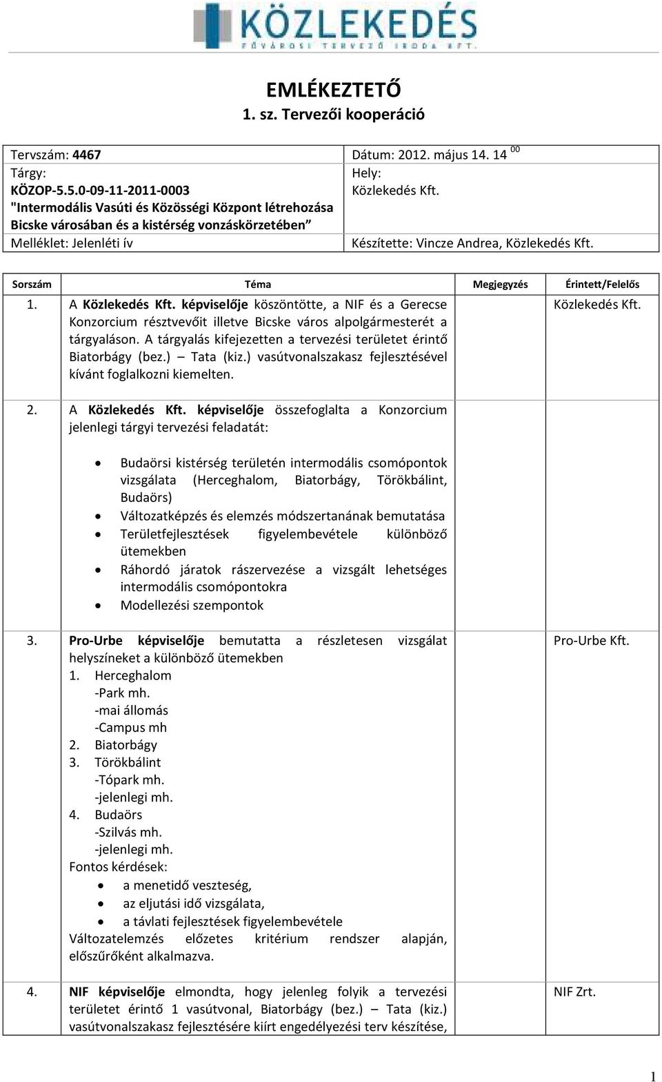 Érintett/Felelős 1. A képviselője köszöntötte, a NIF és a Gerecse Konzorcium résztvevőit illetve Bicske város alpolgármesterét a tárgyaláson.