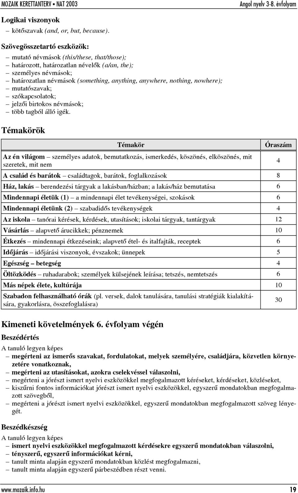 nowhere); mutatószavak; szókapcsolatok; jelzõi birtokos névmások; több tagból álló igék.