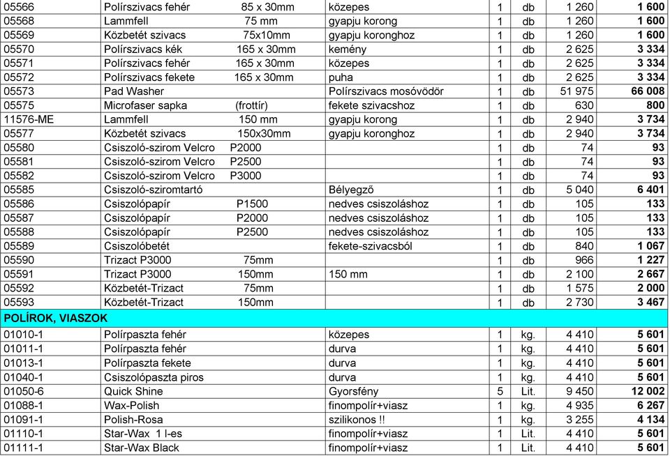 51 975 66 008 05575 Microfaser sapka (frottír) fekete szivacshoz 1 db 630 800 11576-ME Lammfell 150 mm gyapju korong 1 db 2 940 3 734 05577 Közbetét szivacs 150x30mm gyapju koronghoz 1 db 2 940 3 734