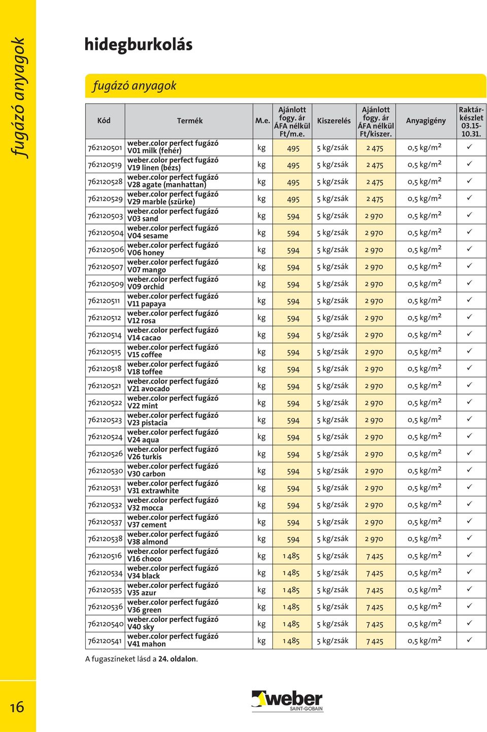 color V03 sand perfect fugázó kg 594 5 kg/zsák 2 970 0,5 kg/m 2 762120504 weber.color V04 sesame perfect fugázó kg 594 5 kg/zsák 2 970 0,5 kg/m 2 762120506 weber.