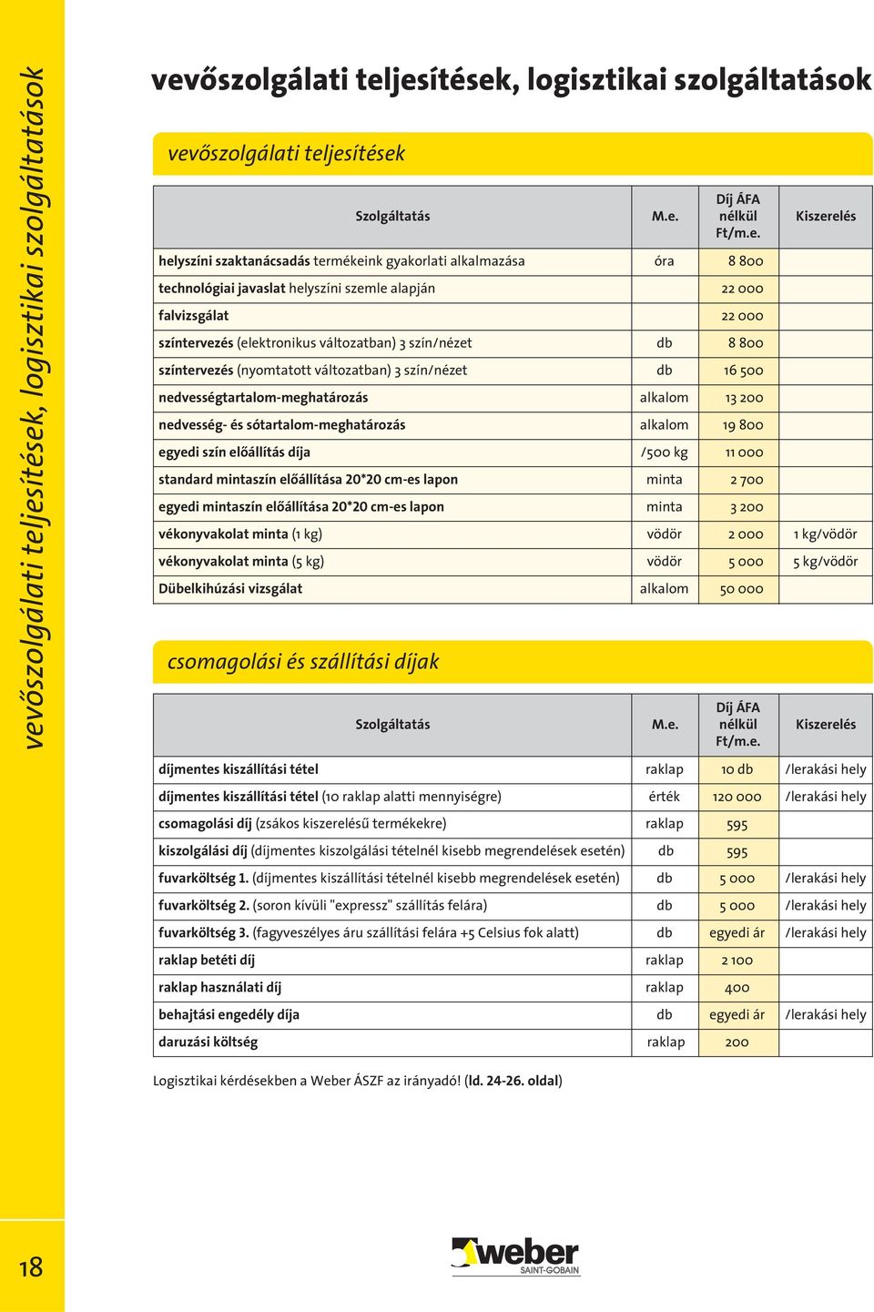 (nyomtatott változatban) 3 szín/nézet db 16 500 nedvességtartalom-meghatározás alkalom 13 200 nedvesség- és sótartalom-meghatározás alkalom 19 800 egyedi szín előállítás díja /500 kg 11 000 standard