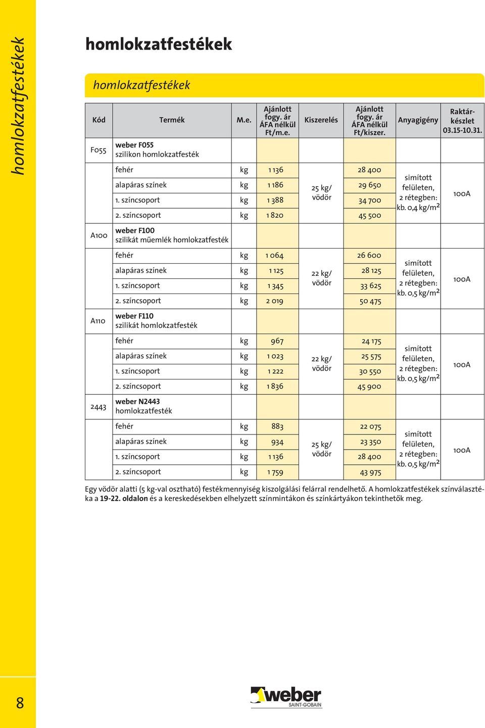 100A A100 weber F100 szilikát műemlék homlokzatfesték fehér kg 1 064 26 600 simított alapáras színek kg 1 125 22 kg/ 28 125 felületen, 1. színcsoport kg 1 345 vödör 33 625 2 rétegben: kb.