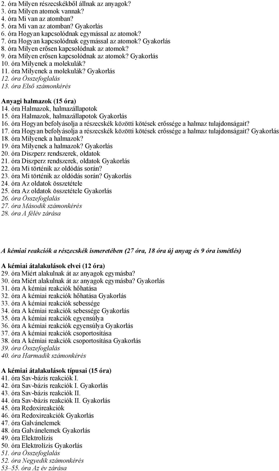 óra Milyenek a molekulák? Gyakorlás 12. óra Összefoglalás 13. óra Első számonkérés Anyagi halmazok (15 óra) 14. óra Halmazok, halmazállapotok 15. óra Halmazok, halmazállapotok Gyakorlás 16.