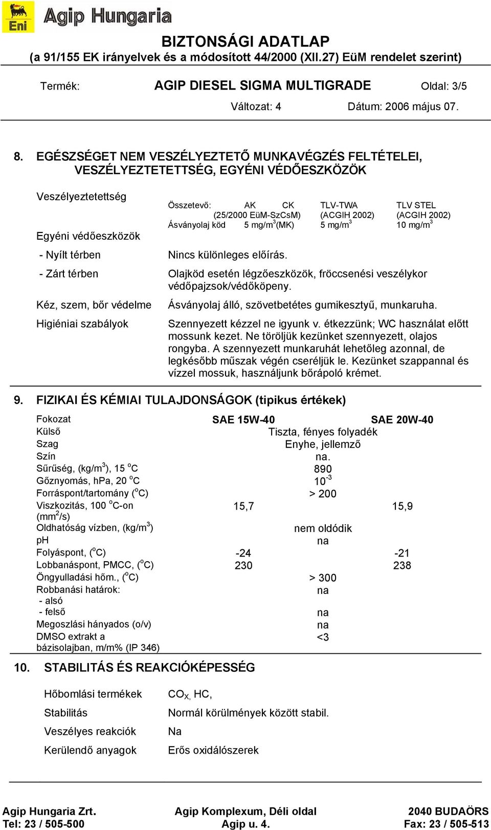 Összetevő: AK CK TLV-TWA TLV STEL (25/2000 EüM-SzCsM) (ACGIH 2002) (ACGIH 2002) Ásványolaj köd 5 mg/m 3 (MK) 5 mg/m 3 10 mg/m 3 - Zárt térben Olajköd esetén légzőeszközök, fröccsenési veszélykor