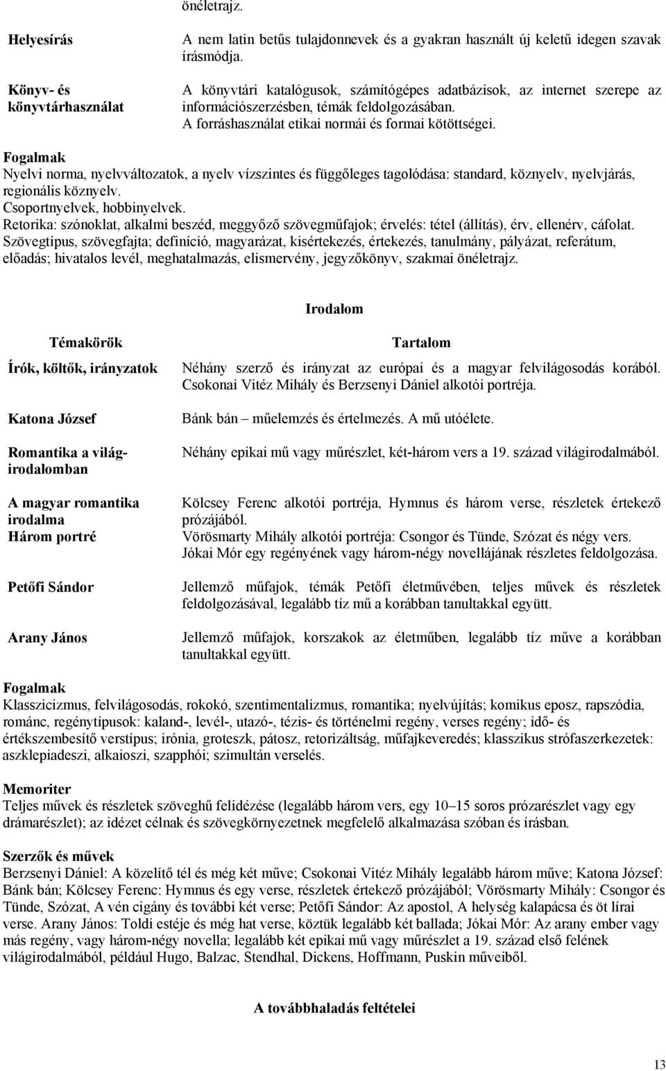 Fogalmak Nyelvi norma, nyelvváltozatok, a nyelv vízszintes és függőleges tagolódása: standard, köznyelv, nyelvjárás, regionális köznyelv. Csoportnyelvek, hobbinyelvek.