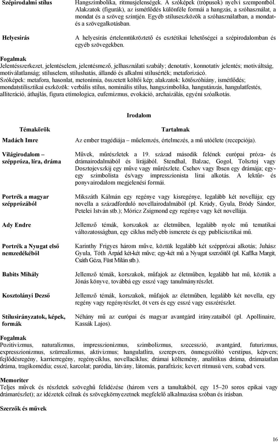 A helyesírás értelemtükröztető és esztétikai lehetőségei a szépirodalomban és egyéb szövegekben.