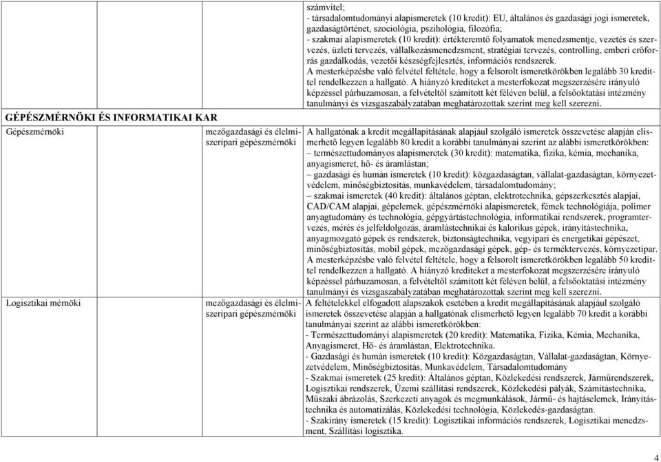 controlling, emberi erőforrás gazdálkodás, vezetői készségfejlesztés, információs rendszerek.