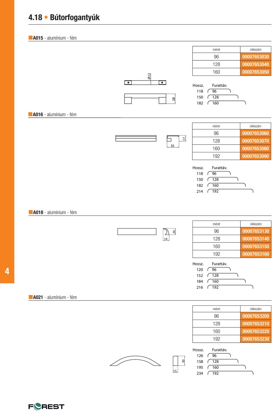 160 192 A018 - alumínium - fém 19 20 méret 00007653130 0000765310 160 00007653150 192 00007653160 Hossz. 120 152 18 216 Furattáv.