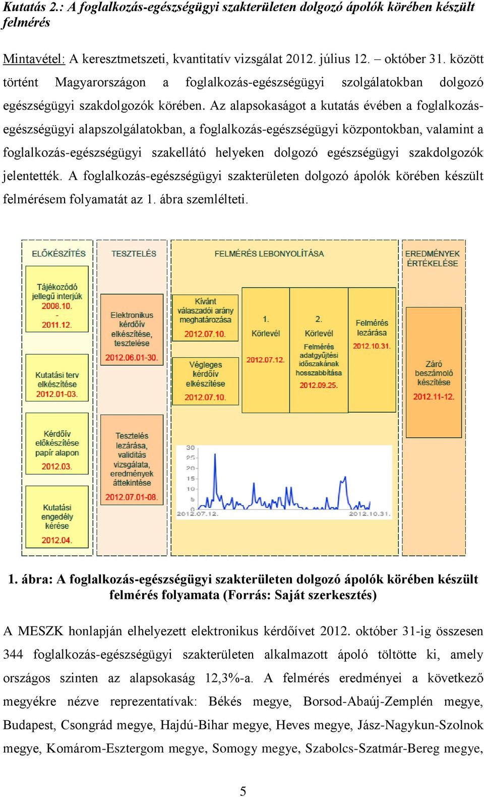 Az alapsokaságot a kutatás évében a foglalkozásegészségügyi alapszolgálatokban, a foglalkozás-egészségügyi központokban, valamint a foglalkozás-egészségügyi szakellátó helyeken dolgozó egészségügyi